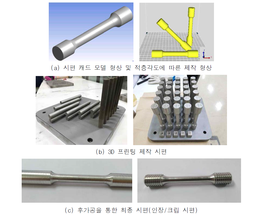 시편 제작 과정