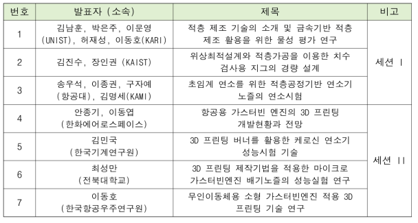 2017 한국유체기계학회 동계학술대회 특별세션