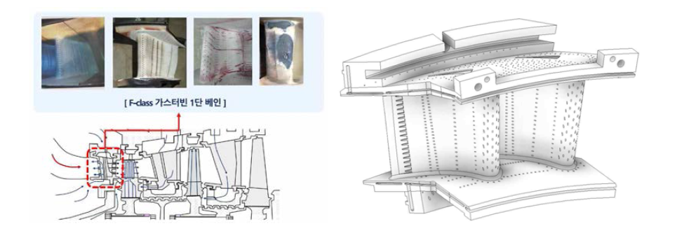 3D 프린팅 기술 적용 대상 터빈 노즐 베인 형상 예시