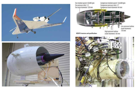 무인기용 소형 터보팬 엔진 연구개발 동향(미국 NASA, 일본 JAXA)