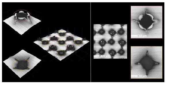 금속 집전체 중간층을 3차원 레이져 광학 현미경으로 관찰한 모습