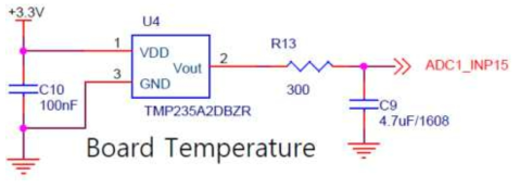 양산형 보드 온도 ADC 회로