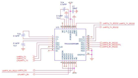 UART 4,5,9채널 RS-232 트랜시버 회로