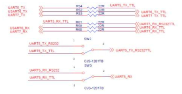 UART TTL 인터페이스 및 Switch 회로