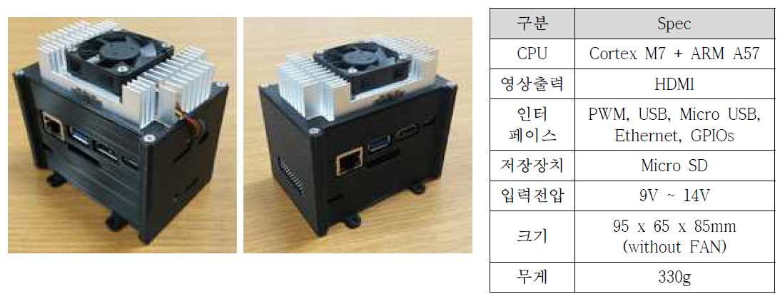 융복합 항법센서모듈