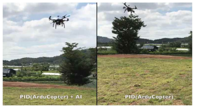 외란에 대한 지능형 비행제어기 성능 비교 비행시험 ((좌)기존 제어기+지능형 비행제어, (우)기존 제어기)
