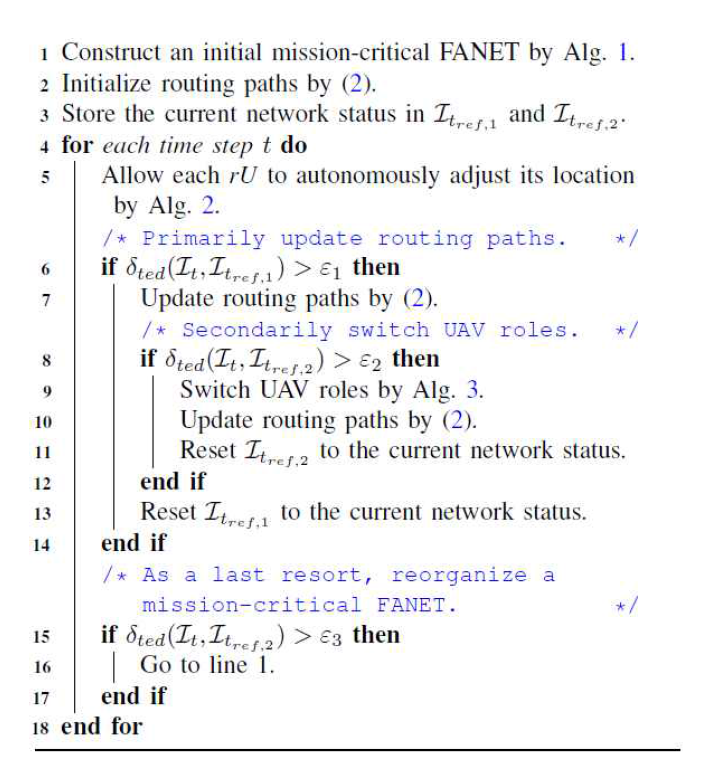 Mission-critical FANET operation 알고리즘 수도코드