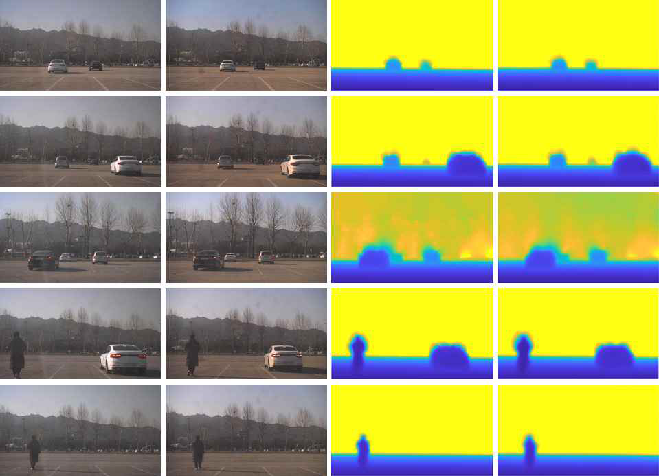 주차장 주행 실험 결과. 왼쪽부터 순서대로 F no. 1.8 영상, F no. 4.0 영상, GT 거리맵, 측정한 거리맵