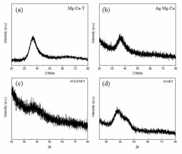 (a) Mg-Cu-Y계; (b) Ag-Mg-Ca계; (c) Al-Co-Ni-Y계; (d) Al-Ni-Y계 비정질합금의 XRD pattern