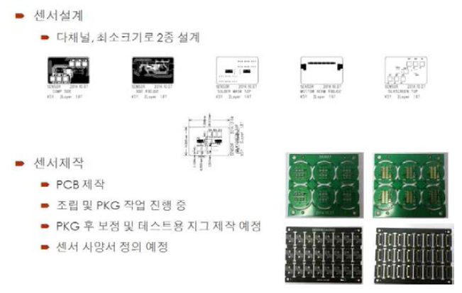 소형 압력센서의 2차 시제품 PCB 설계형태 및 제작보드