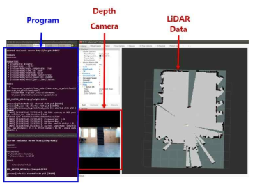 LiDAR 및 Depth 카메라 인터페이스 실험 결과