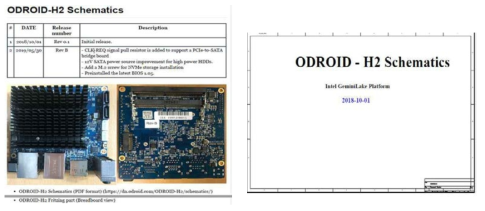 임무컴퓨터(ODROID H2) 회로도 공개
