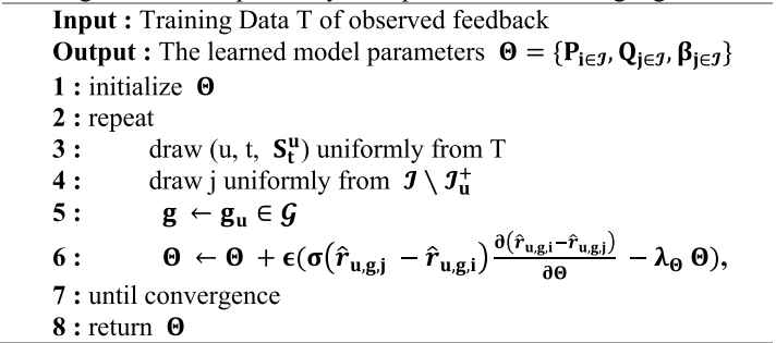 Adaptive Bayesian personalized ranking algorithm