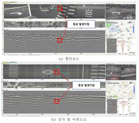 GPR탐사방법을 이용한 공동탐사구간(서울 동작구 사당동 2개소)
