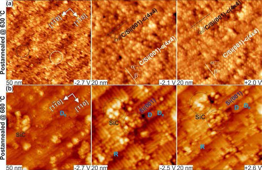Si(001)-4° off 표면을 실온에서 0.3 L의 C2H2에 노출한 다음, (a) 630 °C와 (b) 680 °C에서 각각 5분간 가열 뒤 얻은 STM 이미지
