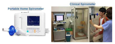 기존 portable home spirometer 와 의료기관에서 사용되고 있는 clinical spirometer