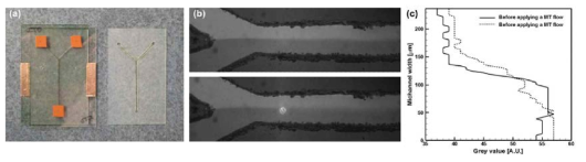 광-자기역학적 기술에 의한 유체혼합을 테스트하기 위해 제작된 칩(a) 및 혼합실험(b), 혼합결과(c)