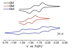 Cb1, Cb2, Cb3 화합물의 CV를 이용한 전기화학적 특성 분석