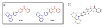 (a)삼중항을 이용한 장수명 전하이동상태 연구를 위한 Dyad 화합물의 구조와 (b) KH2 화합물의 단결정 결정 구조