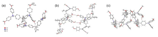 (a)결정 구조, (b)분자 내 수소 결합, (c) 분자 간 C−H∙∙∙π(Ph) 상호 작용