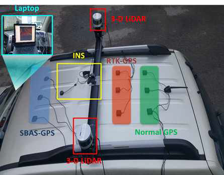 측위 정확도 분석을 위한 실험차량 구성