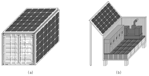 제안하는 독립형 마이크로그리드의 구조 (a) 운송을 위한 패키지 (b) 내부 구조 예