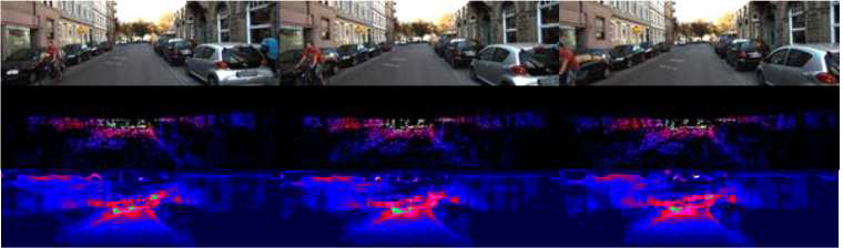 제안된 시스템을 영상에 적용하여 depth estimation 수행 결과