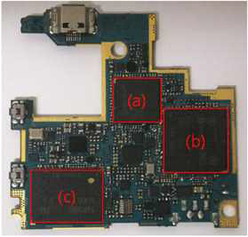 Cell phone main board ((a) MSM, (b) CPU, (c) memory)