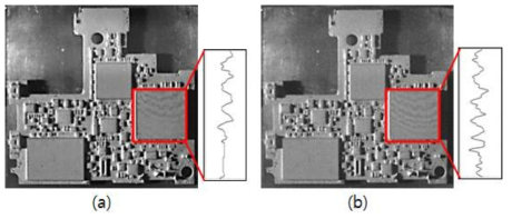 Moire patterns of cell phone main board using (a) halogen lamp and (b) blue LED light (at g=33.33 μm, α=63.4 °, β=0°, Γ=16.665 μm/fringe)