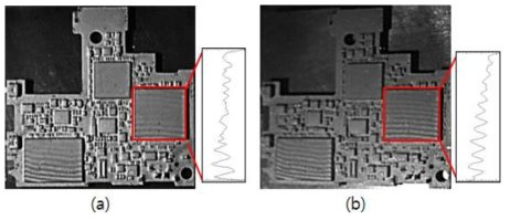 Moire patterns of cell phone main board using (a) α=63.4°, β=0° and (b) α=45°, β=45° (at g=50 μm, λ=584.3 nm, Γ=25 μm/fringe)