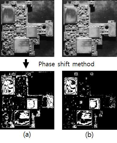 Moire patterns of cell phone main board using (a) halogen lamp and (b) blue LED light (at g=100 μm, α=63.4°, Γ=12.5 μm/fringe)