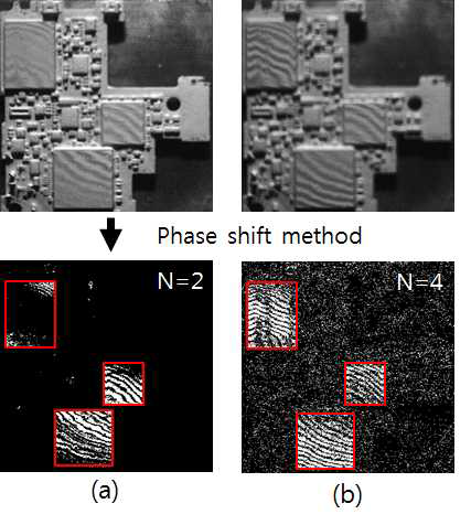 Moire patterns of cell phone main board using carrier fringe (at g=50 μm, α=63.4°) (a) halogen lamp at Γ=12.5 μm/fringe (b) blue LED at Γ=6.25 μm/fringe