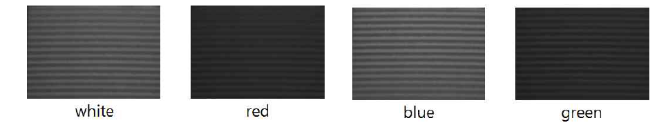 Measurement image by light source