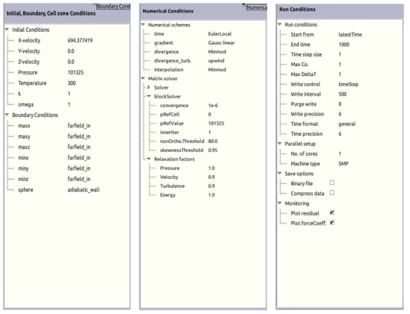 Initial, Boundary, Cell zone Conditions(left), Numerical Condition(middle), Run Conditions (right)
