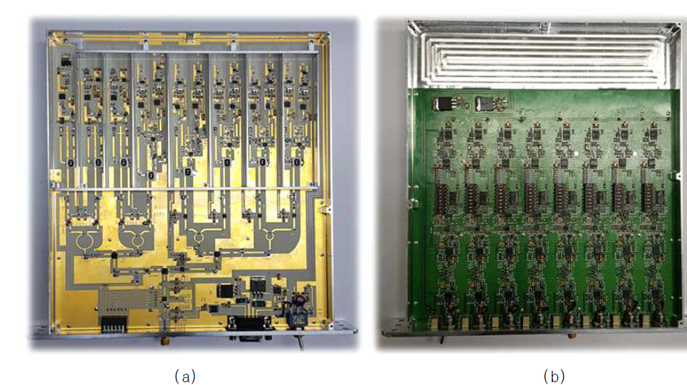 제작된 가변형 ECEI 비디오 모듈: (a) RF 모듈, (b) IF 모듈