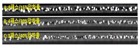 압연 패스 수 변수 샘플 XCT 단면 사진