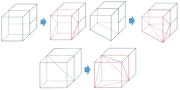 “non-conformal” 격자 분할