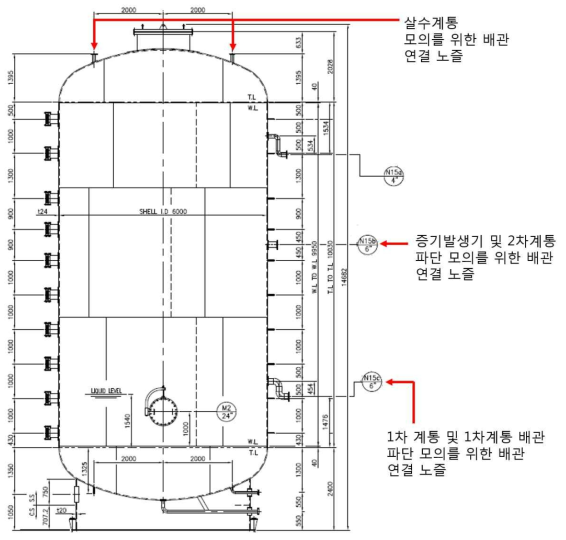 원자로건물 모의 압력용기 개략도