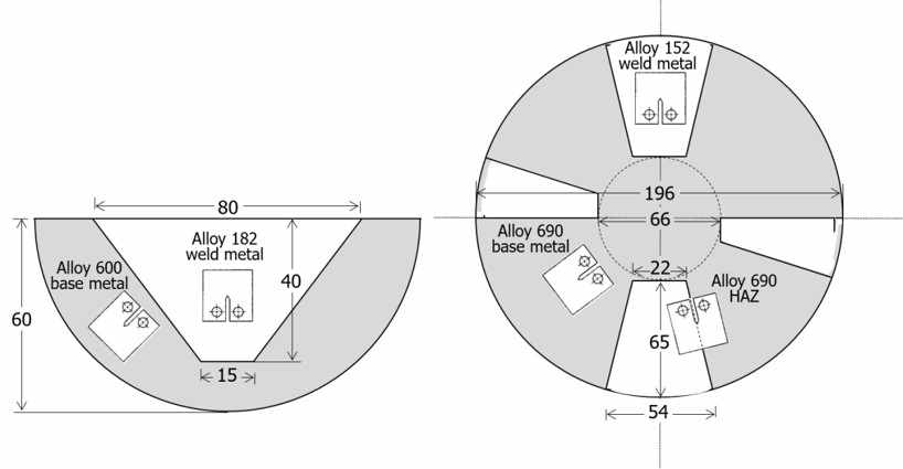 Locations and directions of CT specimens for CGR test in the (a) EPRI Alloy 690/152 and (b) GA Alloy 690/152 welds