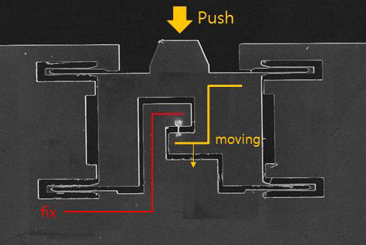 Push-to-pull device