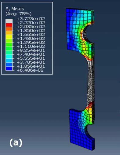 Von Mises stress distribution along gauge length of (a) CR 0% Alloy 600(H specimen) and (b) CR 20% Alloy 600(I specimen) calculated from FEA