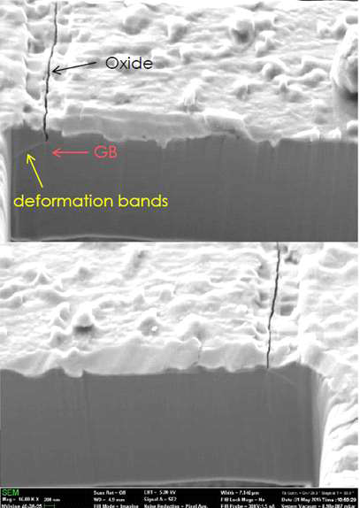 Results of micro-bending test