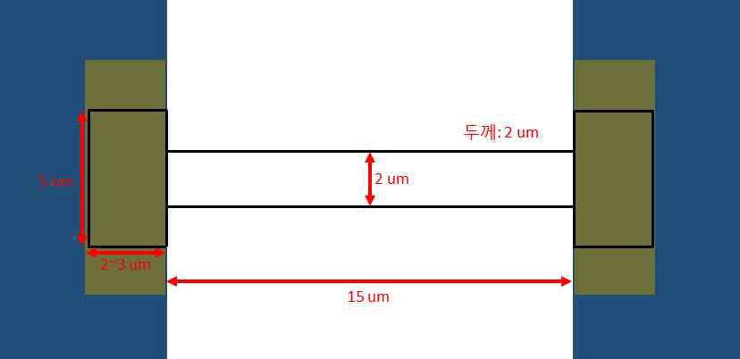 In-situ SEM tensile testing specimen design