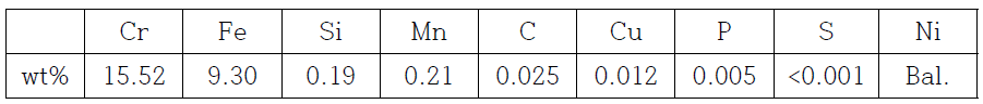 Chemical compositions of Alloy 600 SG tubing