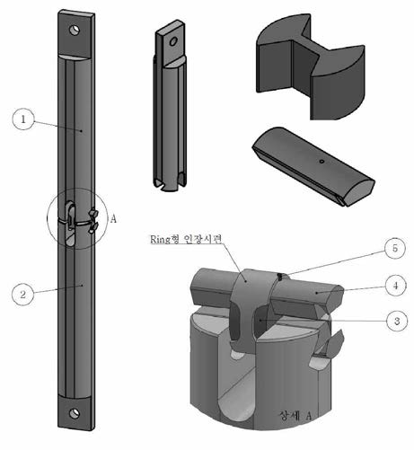 Ring-Type Circumferential Specimens for Tensile Test