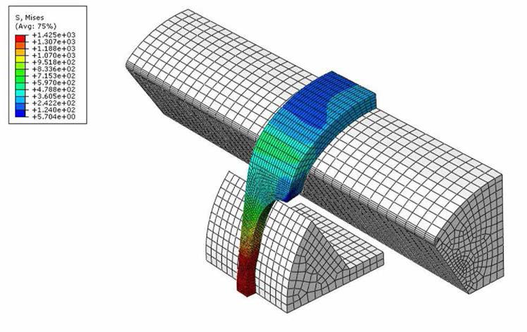 FE Model for Simulation of Experiments