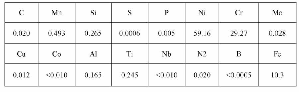 Chemical Composition of Alloy 690 SG Tube(CMTR)