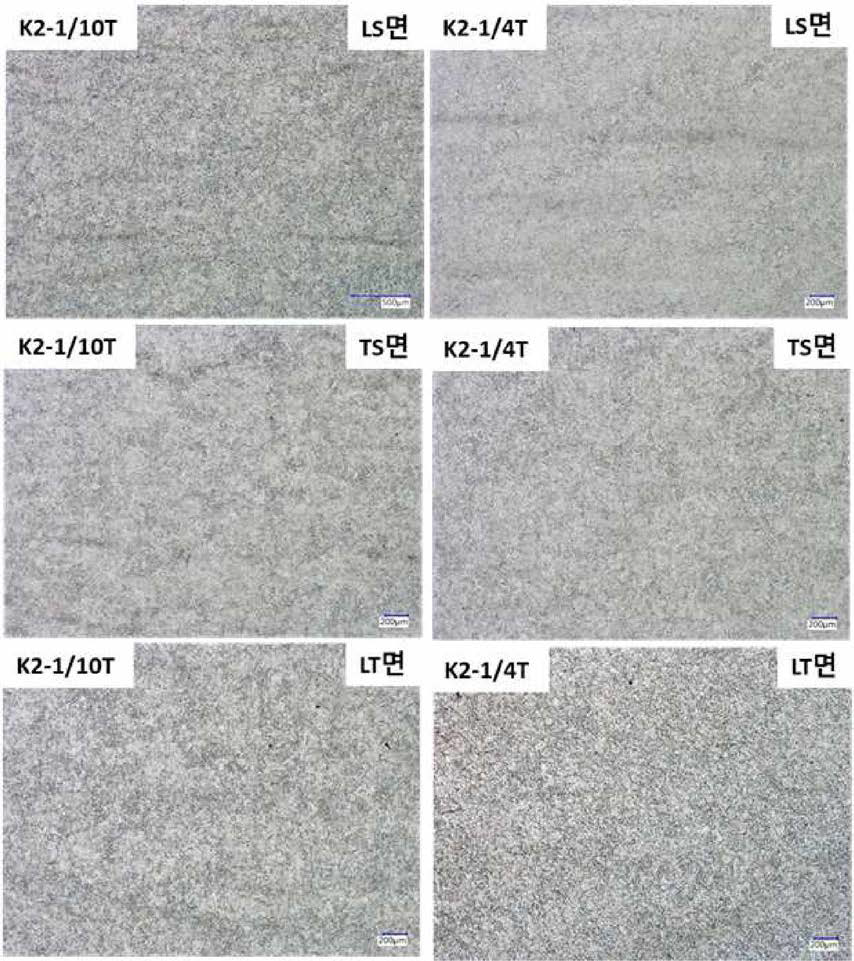 OM microstructure images of K2 base materials in 1/10T and 1/4T positions according to the sample directions