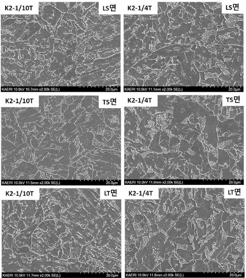 SEM microstructure images of K2 base materials m 1/10T and 1/4T positions according to the sample directions