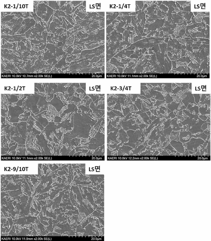 SEM microstructure images of K2 base materials in 1/10T, 1/4T, 1/2T, 3/4T, and 9/10T positions